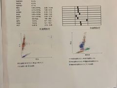 -爱侣宠医·鹦鹉专科·小型哺乳类·异宠专科(灵石路店)