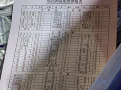 -阆中马记特色砂锅(新村路西段店)