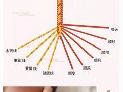 -中环和润苑