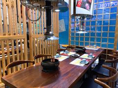 -热血兄弟·炭火烤肉(融侨中心店)