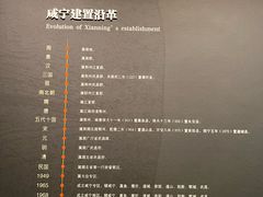-咸宁市博物馆