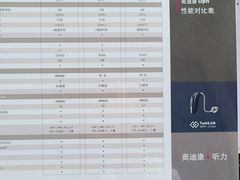 -宁耳听力助听器奥迪康·峰力·西门子(宝山店)