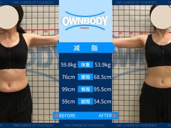 -OWNBODY健身(下沙店)