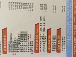 -明匠曲蛋糕西点屋(穗花新村店)