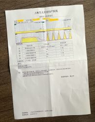 -上海艾儿贝佳妇产科医院