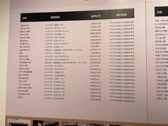 -宁波市保国寺古建筑博物馆