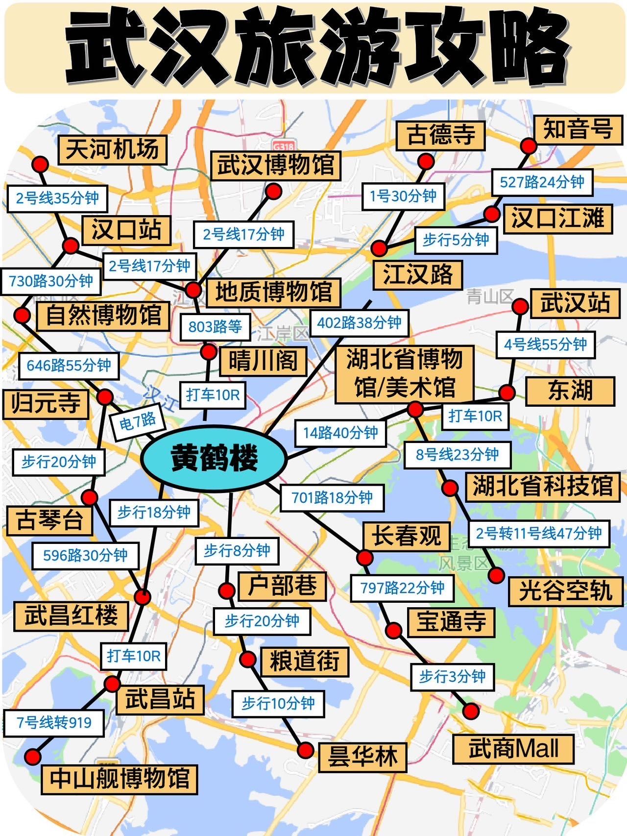 10年本土武汉人昕🤩熬夜画的武汉景点地图
