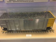 -中国铁道博物馆(正阳门馆)