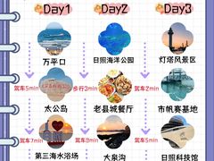 -日照海滨国家森林公园
