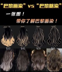 -Sying杉影日式烫染專門店