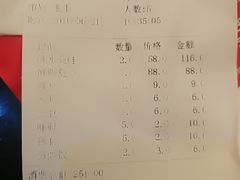账单-自贡好吃客(科华店)