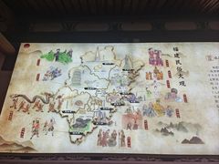 -福建民俗博物馆