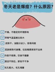 -美肤盾祛痘·问题肌头疗管理中心