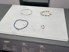 -贵州省博物馆(新馆)