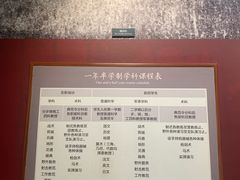 -陆军讲武堂旧址
