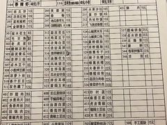 菜单-曾老幺鱼庄(龙华商厦店)