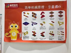 -童程童美少儿编程乐高机器人(世纪都会校区)