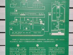 -开能健康科技园(川大路店)