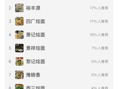 -合记烩面(人民路店)