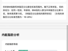 -中田健身工作室(太阳广场店)