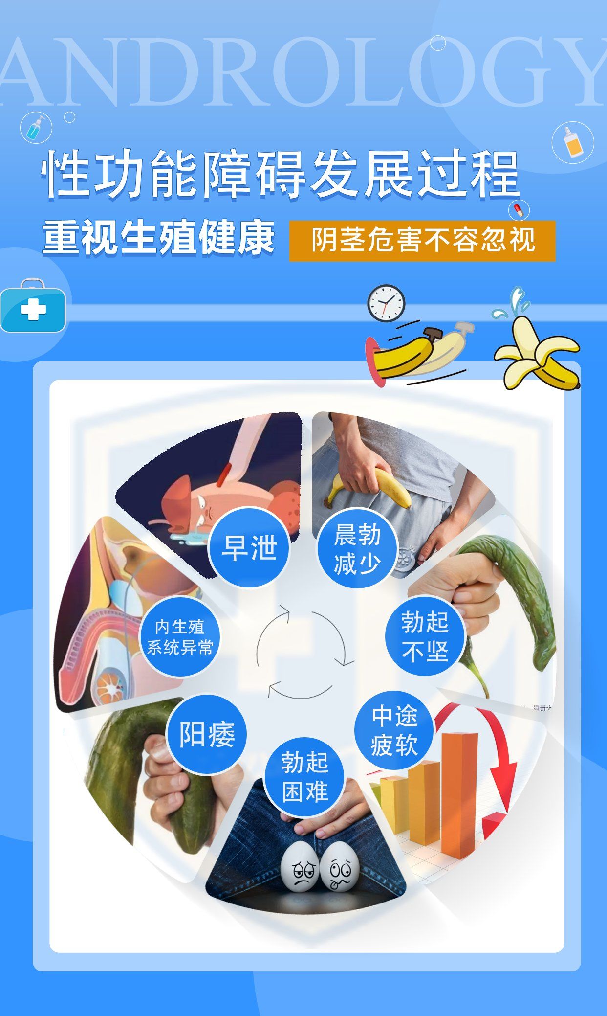 👀天津包皮手术费用大揭秘❗