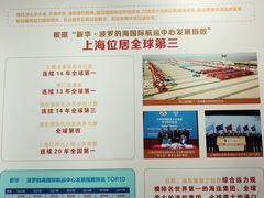 -上海浦东展览馆