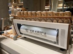 -% Arabica阿拉比卡咖啡烘焙工坊