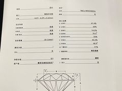 -Tiffany & Co.蒂芙尼
(杭州万象城店)