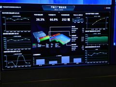 -开能健康科技园(川大路店)