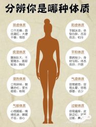 -香薇妮丝女子减肥院