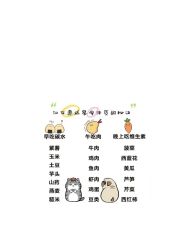 -Fundi张玉珊修身堂·indiba·BTL科技瘦身
