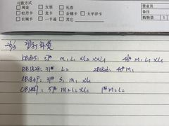 -正一味石锅拌饭(望京新世界店)