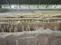 -秦始皇帝陵博物院(兵马俑)