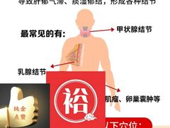 -裕和堂中医推拿艾灸(太古汇臻品店)