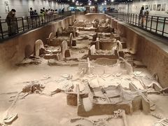 -洛阳周王城天子驾六博物馆