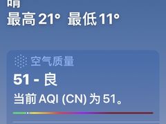 -奥龙堡游泳馆(广纸店)