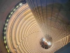 -上海金茂大厦88层观光厅