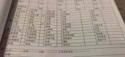 -御品•瑶浴灸疗SPA