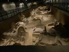 -洛阳周王城天子驾六博物馆