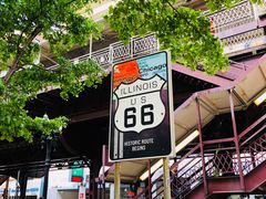 -66号公路起点牌