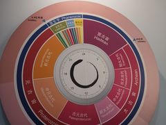 -辽宁古生物博物馆