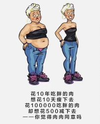 -Fundi张玉珊修身堂·indiba·BTL科技瘦身