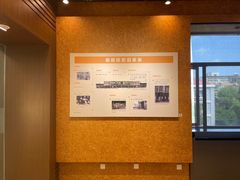 -北京人艺戏剧博物馆
