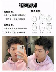 -NEW FACE烫染专业店
