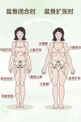 -漂亮妈妈产后恢复中心(回龙观店)