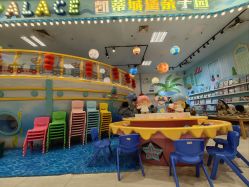 -Kitty Palace凯蒂城堡儿童生活馆(永旺梦乐城广州番禺广场店)