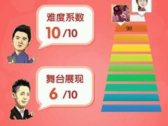 -必胜客(东营万达店)