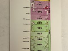 -房山世界地质公园博物馆