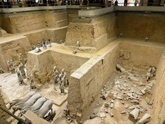 -秦始皇帝陵博物院(兵马俑)