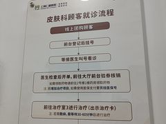 -上海仁爱医院